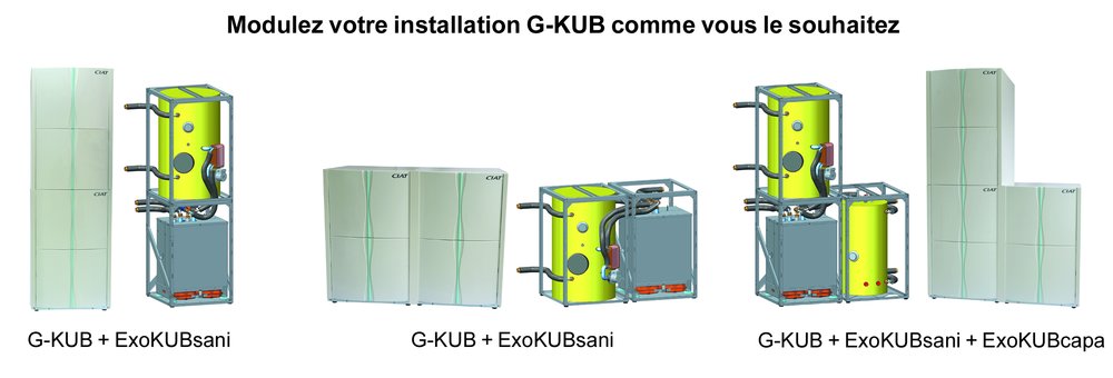 G-KUB : pompe à chaleur géothermique modulaire